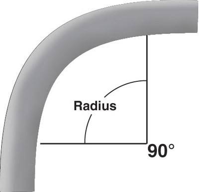 Sch 40 90 Degree ELBOW; 6 inch, Plain, Rigid PVC Y504667