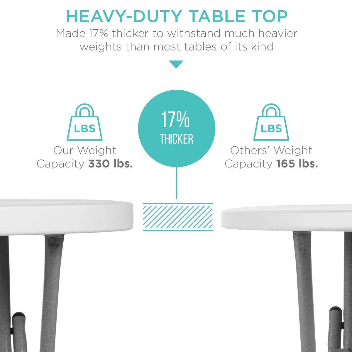 32in White Folding Bar Height Table G92733