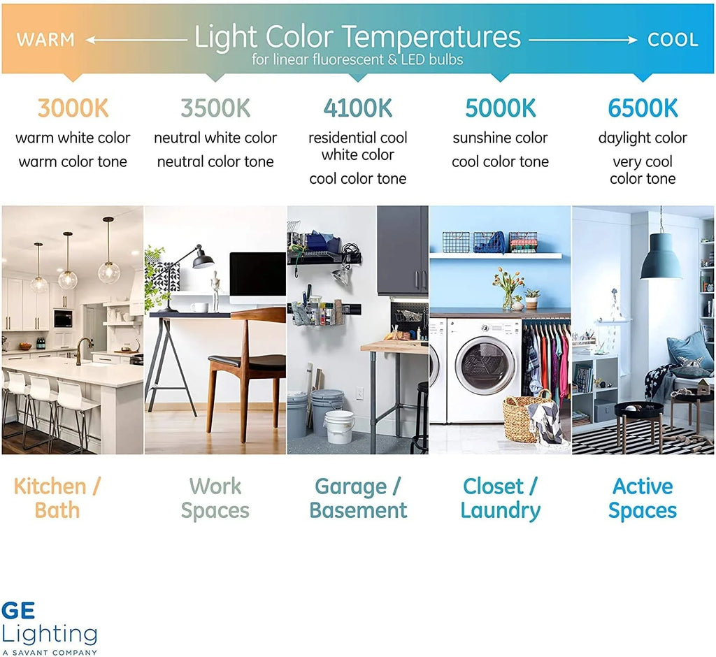LED T8 48 inch 18 watts 4000K Cool White Tube G814