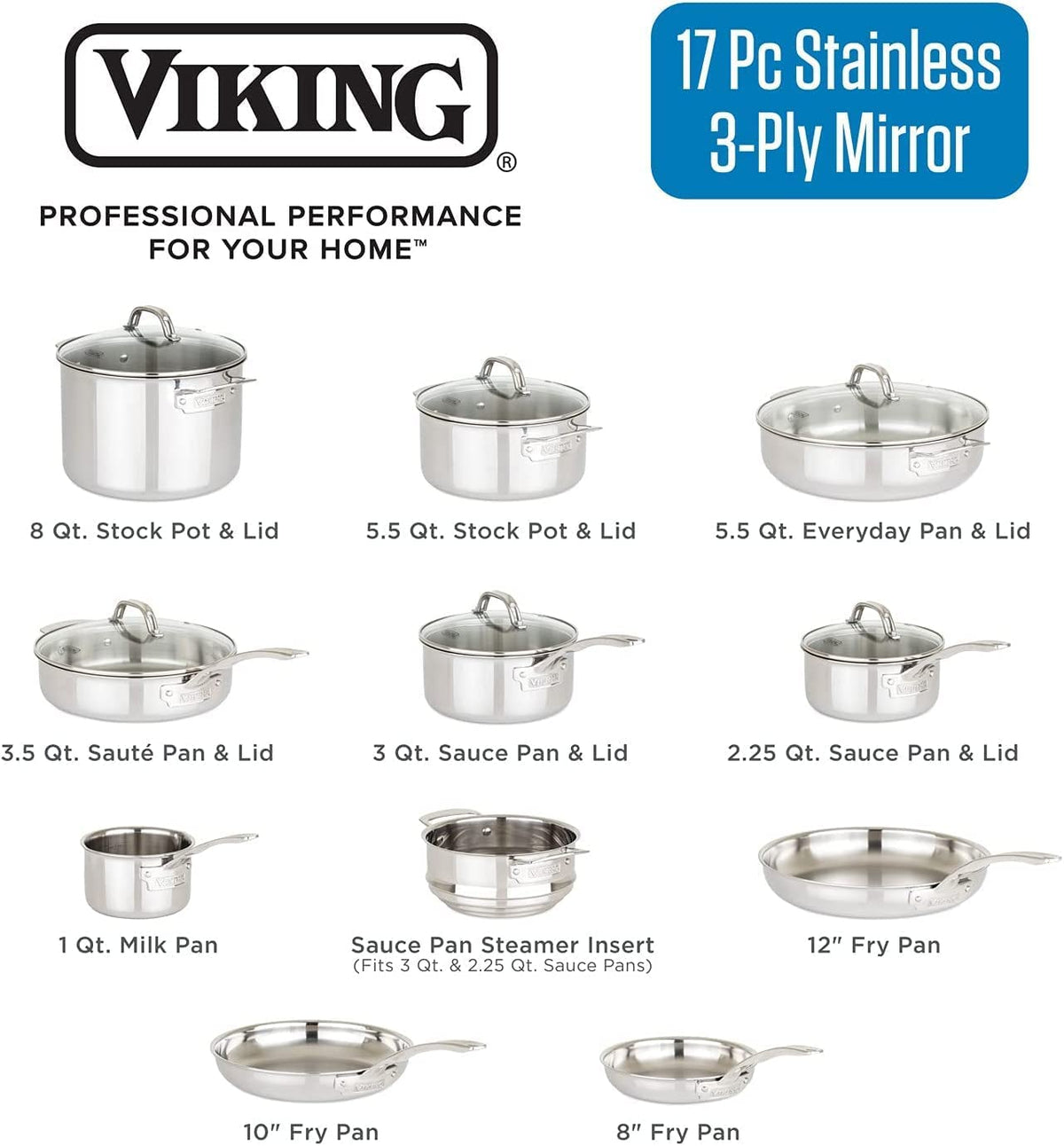 17pc Stainless Steel Cookware Set with Glass Lids Y385991