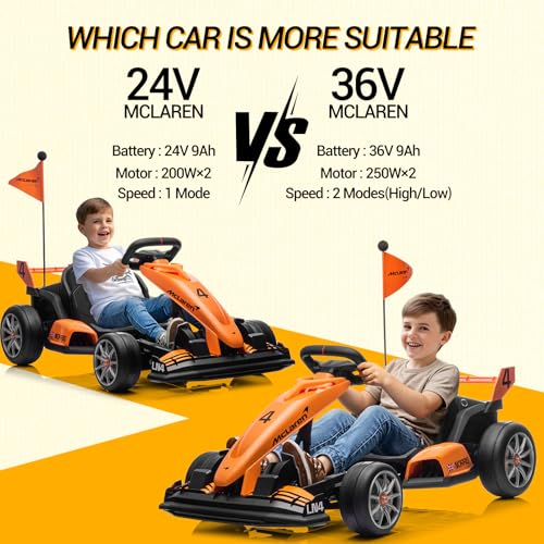 24V Kids Electric Go Kart with Dual 200W Motors, Adjustable Seat, Anti-Skid Tires, LED Lights, Orange F531001