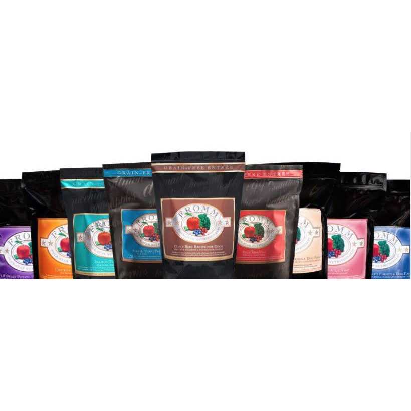 Chicken Dog Food Y95689